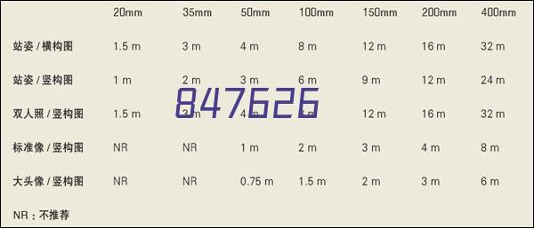 长虹/CHANGHONG KFR-35GW/ZDAYW1+R1 空调机