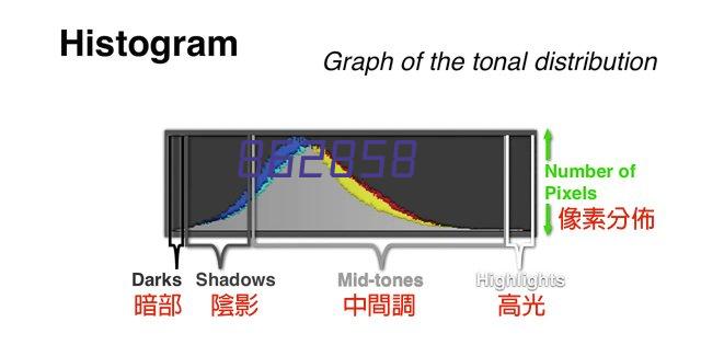 打假了？怎么判断是不是H型钢