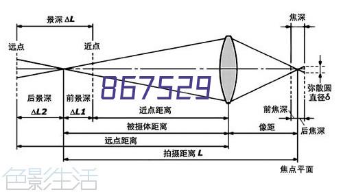 腻子粉批发