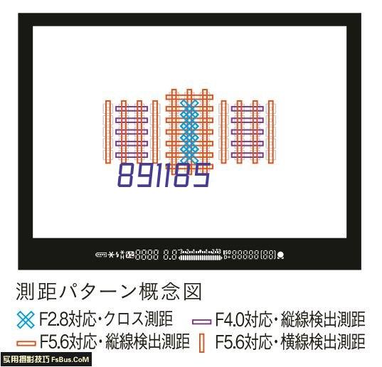 LH-1000型废气等离子高压电源