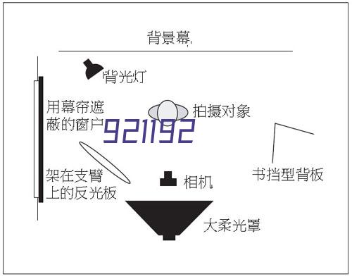 新款个人POS刷卡机大机