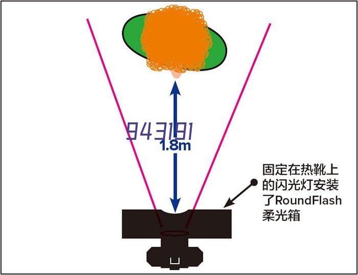 小米水质TDS检测笔