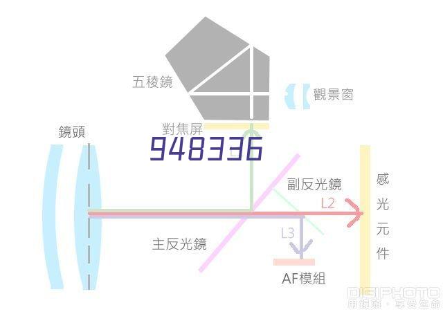 四季鲜注重产品品质