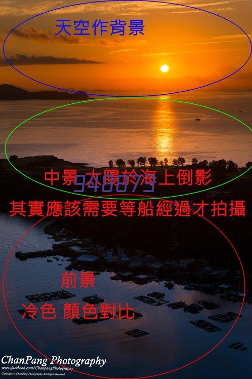 2024领先一步｜昆仑《战略定位实操班》第46期火热开讲