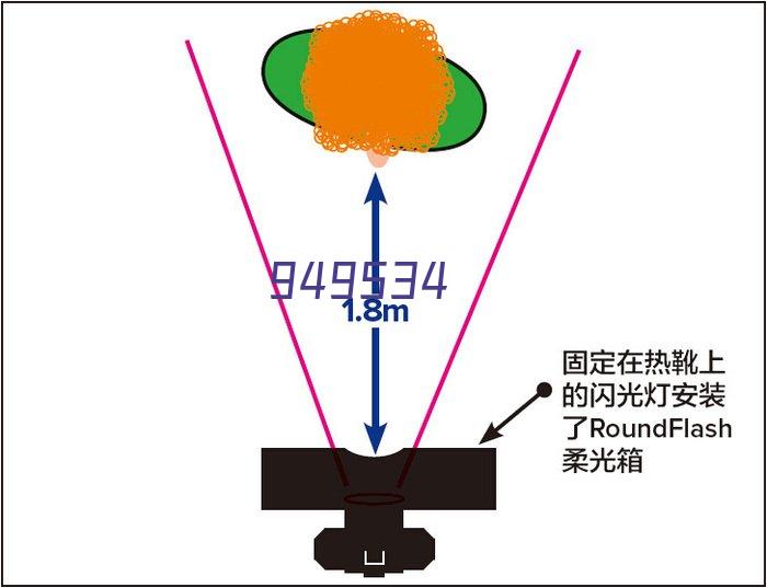 JP-2404-升棉双条商务Polo衫