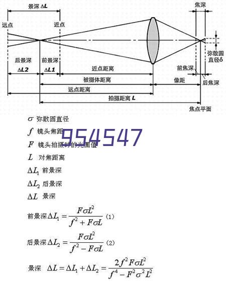 方片磁铁的生活作用