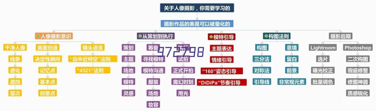 “强国复兴 奋斗有我”演讲比赛简讯