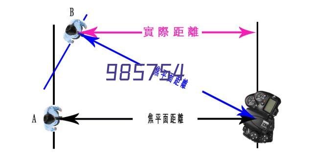 AE脚本-1000种二维扁平化的卡通人物角色动作解说场景MG动画包 V4.3 Explainer Video Toolkit 4.3