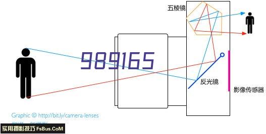 HY883 10g 罐子包装6.5w/m-k