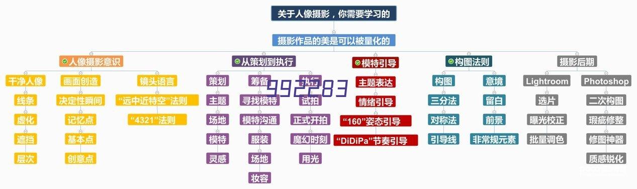 海康威视HIKVISION摄像头监控套装1路200万室内外监控摄像机红外夜视POE网线供电手机远程带6T硬盘 T12HV3-IA